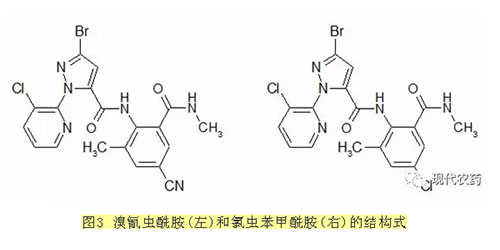 溴氰虫酰胺(左)和氯虫苯甲酰胺(右)的结构式